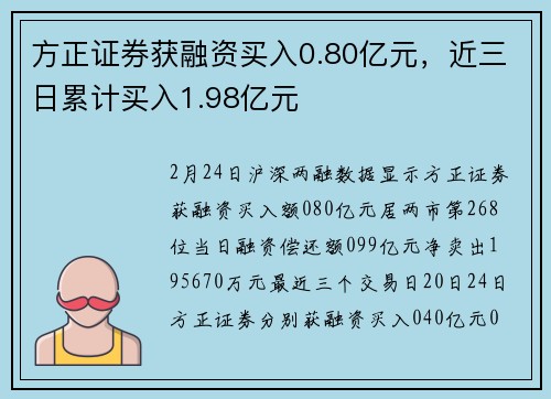 方正证券获融资买入0.80亿元，近三日累计买入1.98亿元