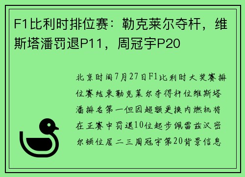 F1比利时排位赛：勒克莱尔夺杆，维斯塔潘罚退P11，周冠宇P20